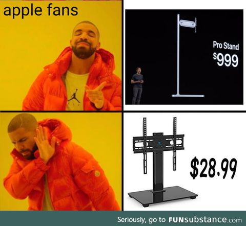 Apple fans be like