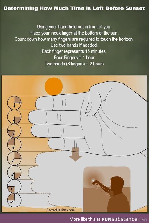 Cool time hack