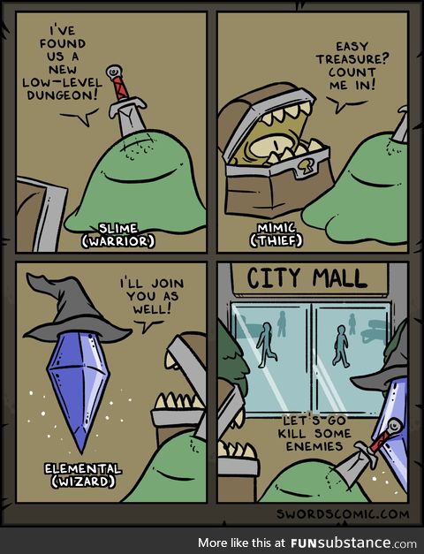 Monster adventurers