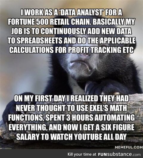 I work from about 09:00 - 09:25 every day and then watch YT / Netflix until 5. Nobody
