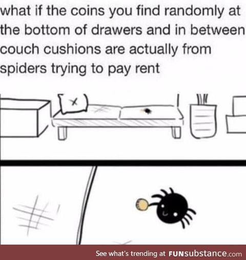 Describe it