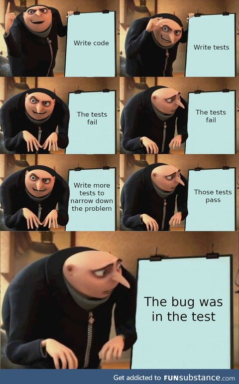 Based on a True Story