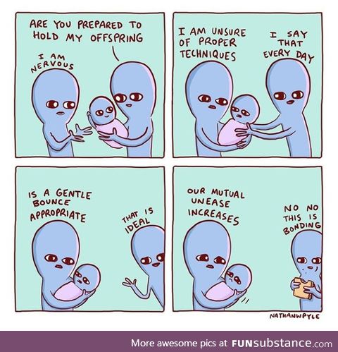 Bonding
