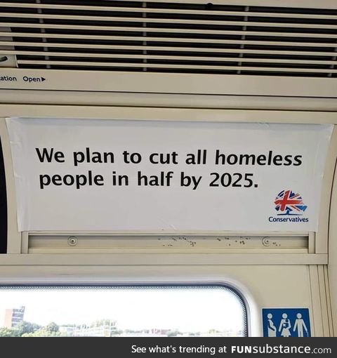 Those poor homeless!