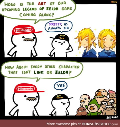 Every Legend of Zelda