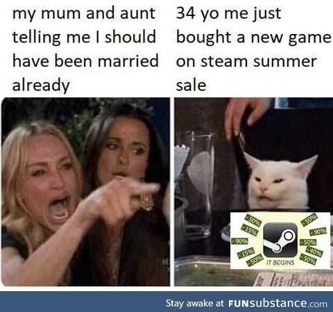 If only I could get the percentage of women who are not interested in me as steam sale