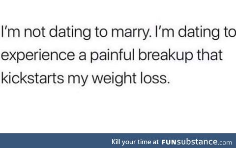 My life right now