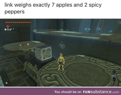 How much do you weigh