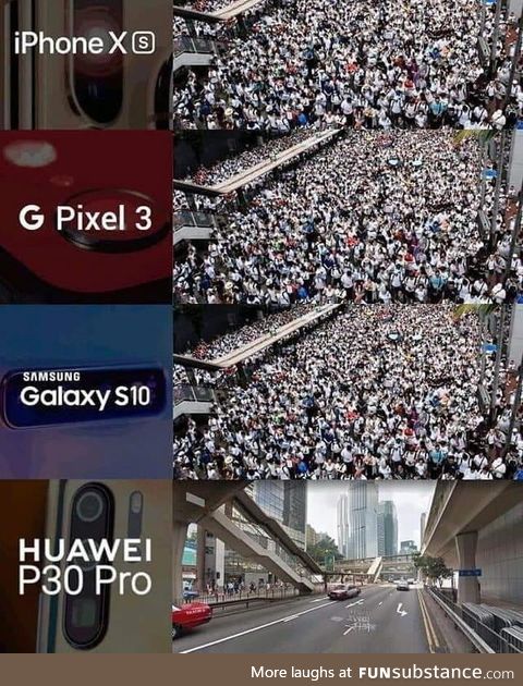 Smartphone Camera Comparison - Pictures of Hong Kong