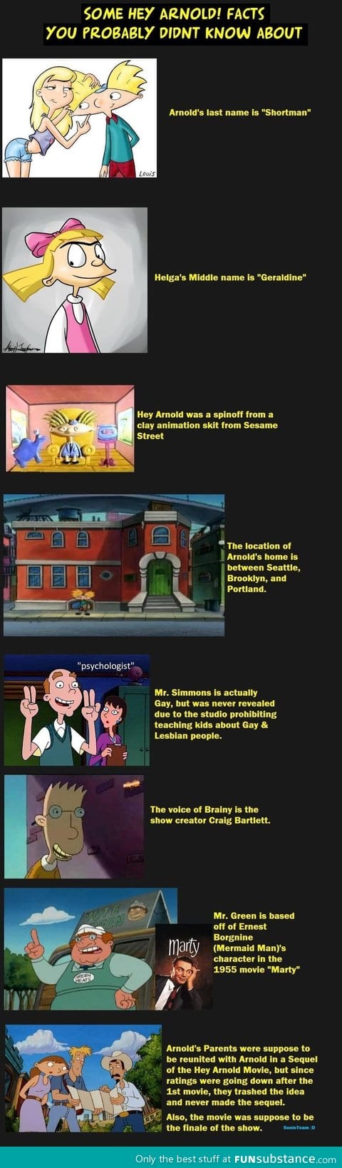 Hey Arnold facts