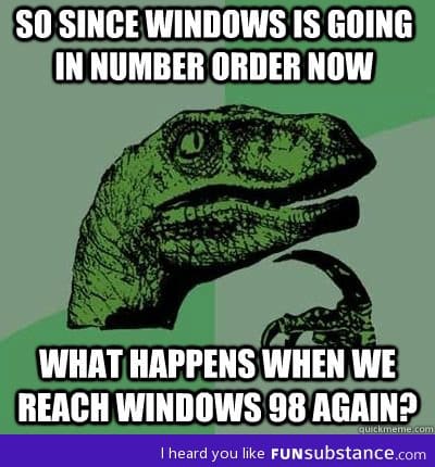 What Happens Next?