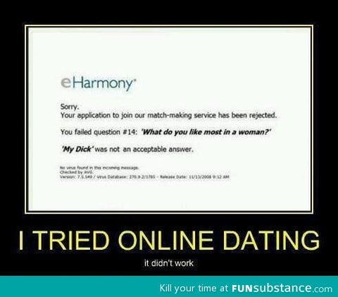 Online dating