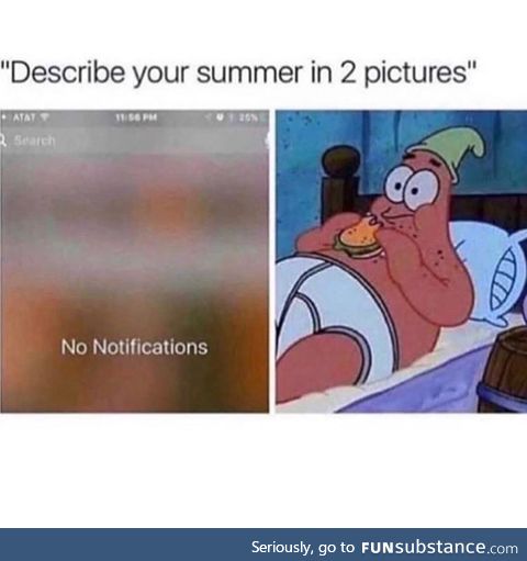 Accurate for me