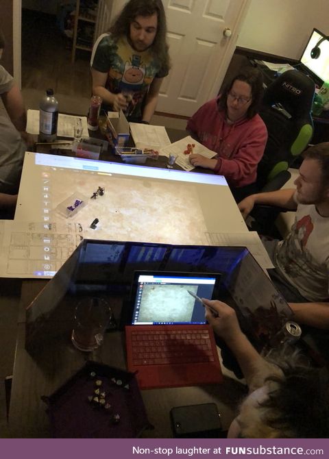 Dnd with friends, projector and maps on inkarnate