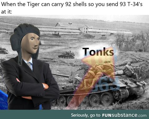 It's all about the numbers