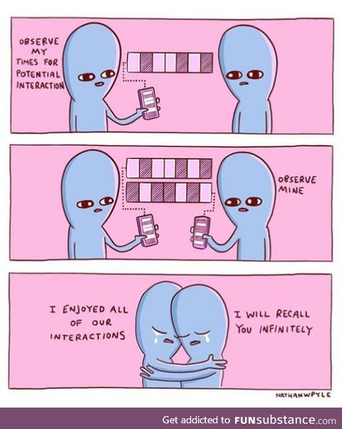 Interaction