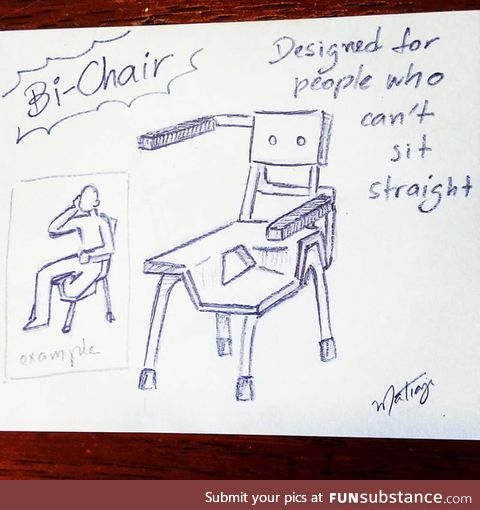 Shud I make a kickstarter?