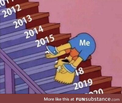 Accurate