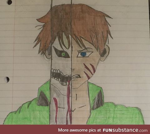 Finished drawing of Eren Yaeger on Aot