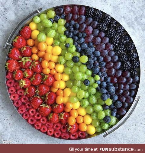 Bowl of fruits