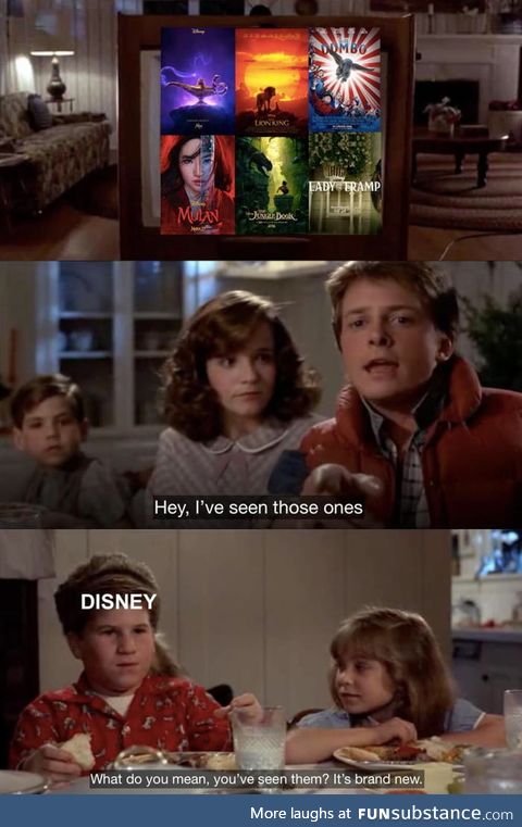 Disney in a nutshell