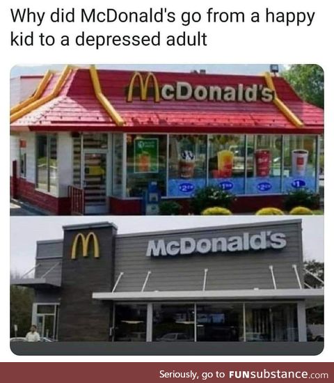 Actually that's me