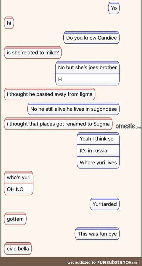 Things, That Didn't happen