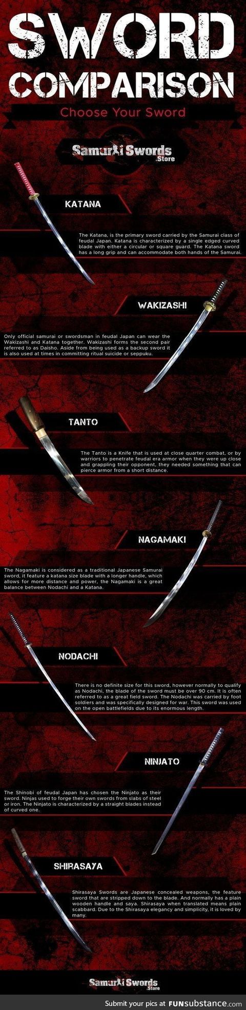 Sword comparison