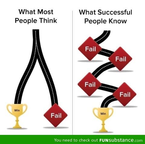 Real path to success