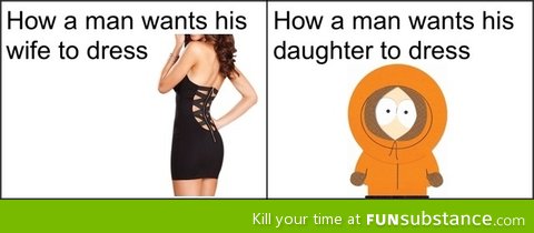 What men want women to wear