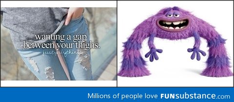 Thigh gap