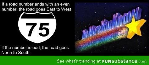 Highway numbers