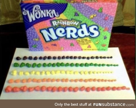 Nerding out with my OCD and a box of Nerds