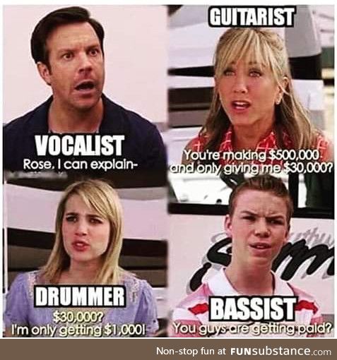 Poor bassist