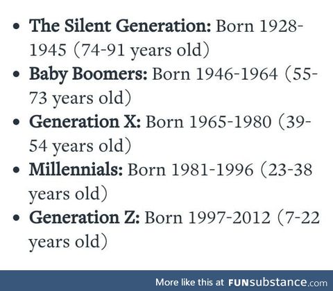 Mutes, Boomers, Xmen, Moaners (Millenials, Y gen: "Y", why...) and Zombies