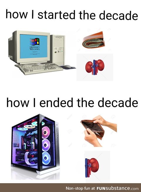 Worth it