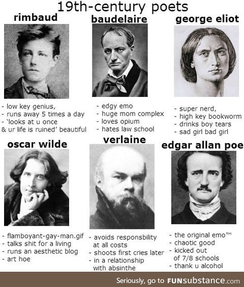 Tag yourselves guys, I am Poe.