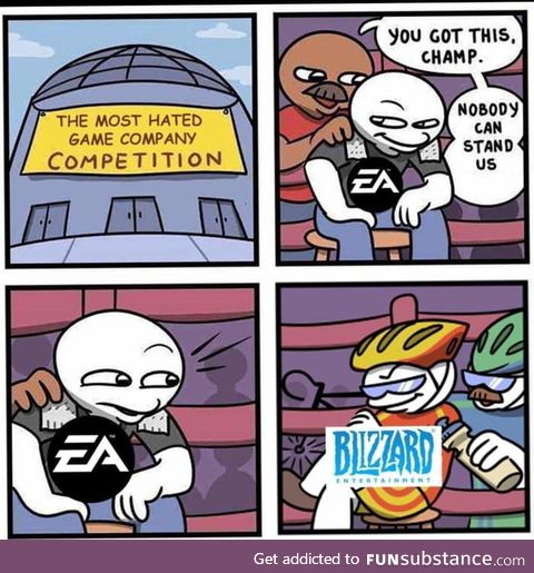 Is EA still the most hated