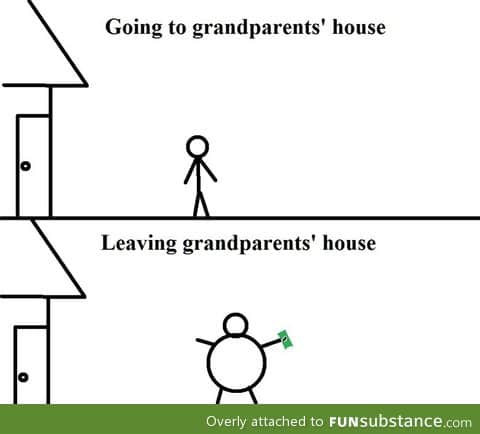 Visiting grandparets