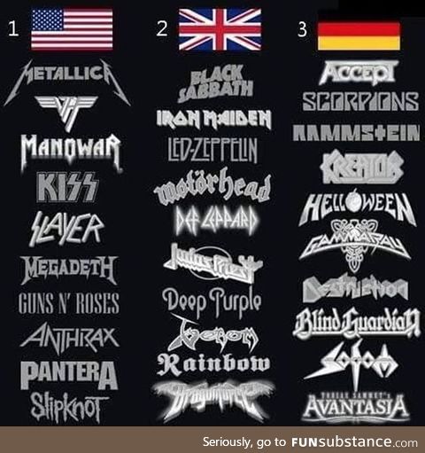 Metal or Rock band