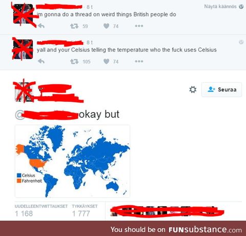 Who The F*ck Uses Celsius?