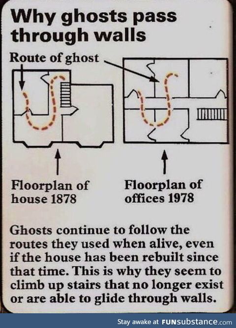 The spooks are around the corner