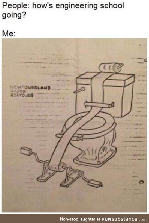 This guy living in 3020