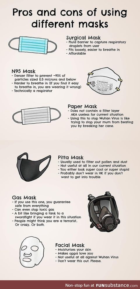 Very helpful guidel