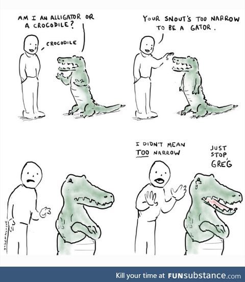 Crocodile tears