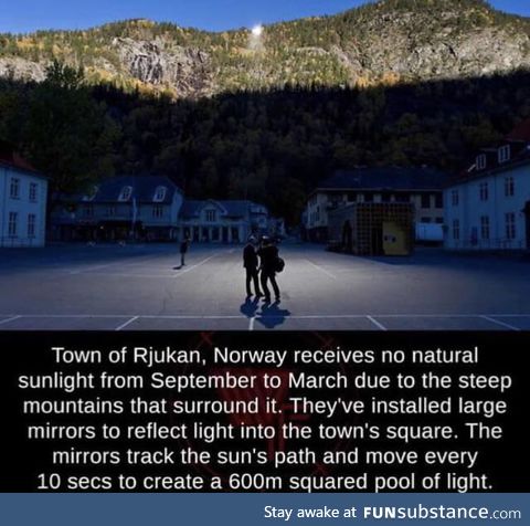 The norwegian town with no sunlight