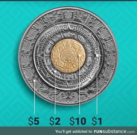 If you ensemble together the outer rings of a $1, $2 and $5 pesos of a Mexican coin and