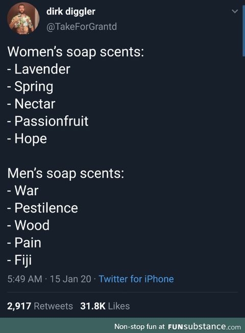 I want sweat scented perfume