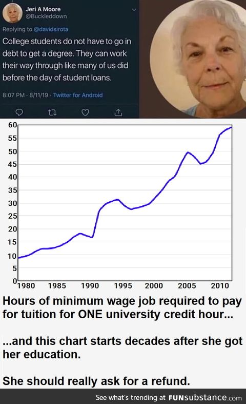 Weak boomers create hard times