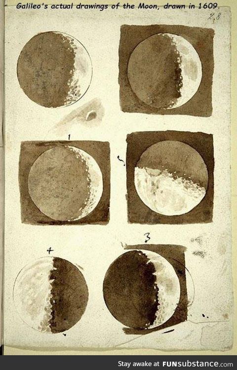 Galileo's drawings of the Moon, circle 1609